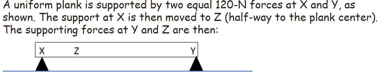 A uniform plank is supported by two equal 120-N forces at X and Y, as
shown. The support at X is then moved to Z (half-way to the plank center).
The supporting forces at Y and Z are then:
