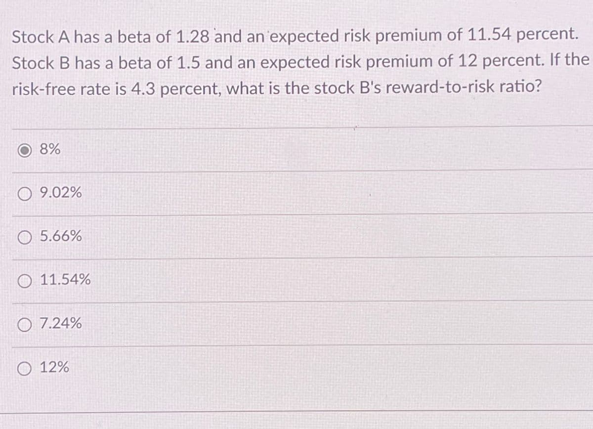 Stock A has a beta of 1.28 and an expected risk premium of 11.54 percent.
Stock B has a beta of 1.5 and an expected risk premium of 12 percent. If the
risk-free rate is 4.3 percent, what is the stock B's reward-to-risk ratio?
8%
9.02%
5.66%
11.54%
7.24%
12%