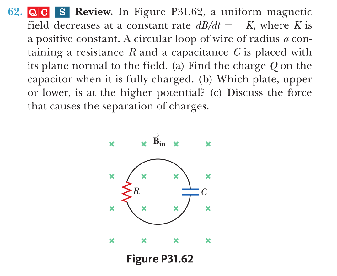 S Review. In Figure P31.62, a uniform magnetic
QC
field decreases at a constant rate dB/dt = -K, where K is
||
a positive constant. A circular loop of wire of radius a con-
taining a resistance R and a capacitance C is placed with
its plane normal to the field. (a) Find the charge Q on the
capacitor when it is fully charged. (b) Which plate, upper
or lower, is at the higher potential? (c) Discuss the force
that causes the separation of charges.
