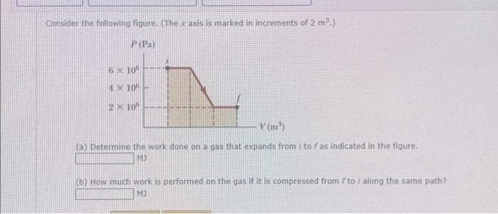 Consider the following figure. (The x axis is marked in increments of 2 m³.)
P(Pa)
6 x 10
4 X 10 -
2 x 10
V (m³)
(a) Determine the work done on a gas that expands from/to / as indicated in the figure.
MJ
(b) How much work is performed on the gas if it is compressed from ftoi along the same path?
MO