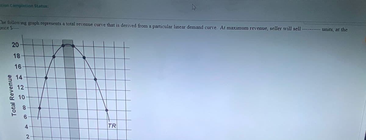 stion Completion Status:
he following graph represents a total revenue curve that is derived from a particular linear demand curve. At maximum revenue, seller will sell
price $---
units, at the
20
18
16
14
12
10
8.
6.
4
TR
Total Revenue
2.
