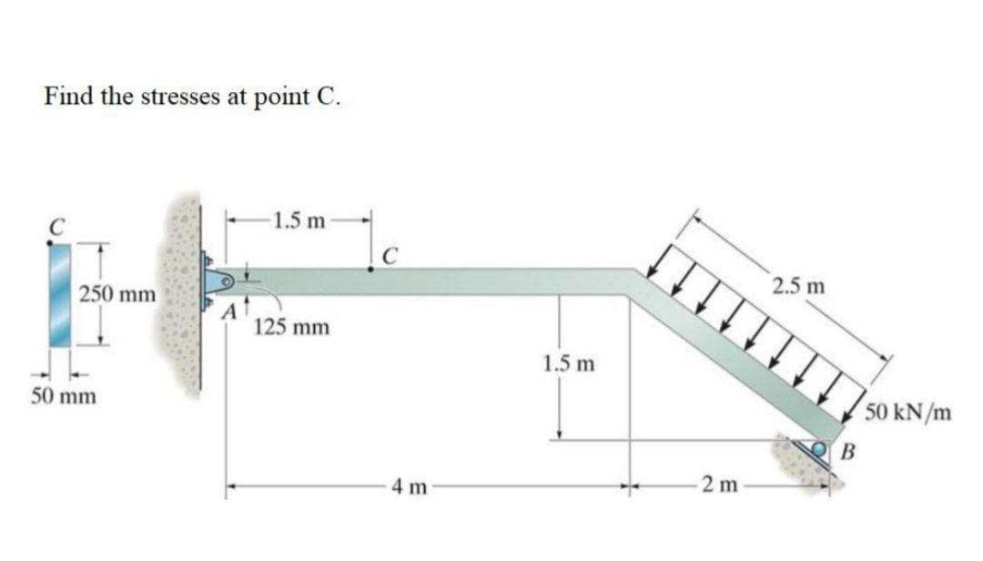 Find the stresses at point C.
1.5 m
2.5 m
250 mm
125 mm
1.5 m
50 kN/m
50 mm
2 m
4 m
