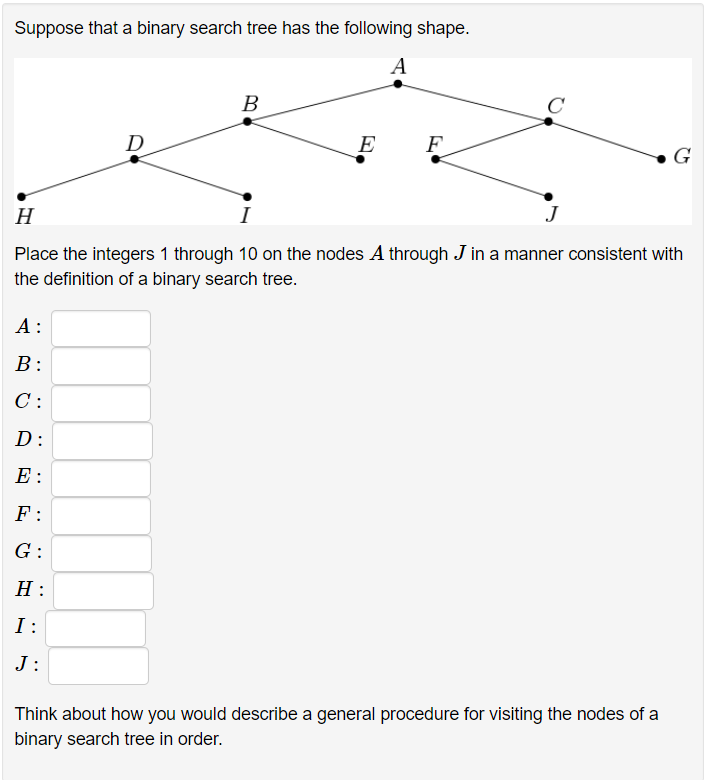 Suppose that a binary search tree has the following shape.
A
B
C
D
E
F
G
J
H
I
Place the integers 1 through 10 on the nodes A through J in a manner consistent with
the definition of a binary search tree.
А:
В:
C :
D:
Е:
F :
G:
H :
I:
J:
Think about how you would describe a general procedure for visiting the nodes of a
binary search tree in order.
