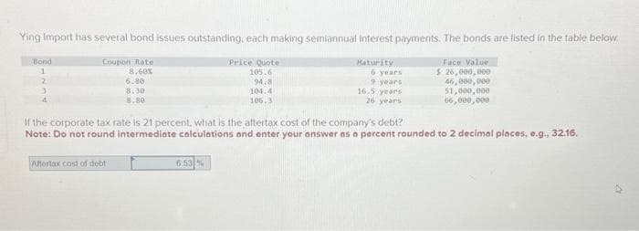 Ying Import has several bond issues outstanding, each making semiannual interest payments. The bonds are listed in the table below.
Maturity
6 years
9 years
16.5 years
Face Value
$ 26,000,000
46,000,000
51,000,000
26 years
66,000,000
Bond
1
2
3
Coupon Rate
8.60%
6.80
8.30
8.80
Aftertax cost of debt
Price Quote
105.6
94,8
104.4
106.3
If the corporate tax rate is 21 percent, what is the aftertax cost of the company's debt?
Note: Do not round intermediate calculations and enter your answer as a percent rounded to 2 decimal places, e.g., 32.16.
6.53 %
