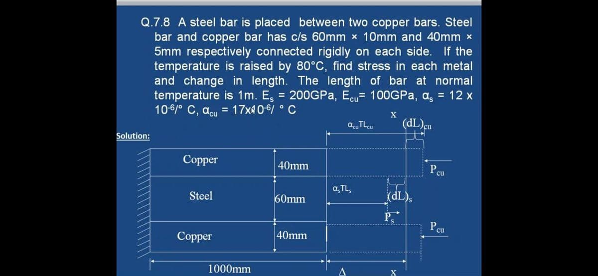 Q.7.8 A steel bar is placed between two copper bars. Steel
bar and copper bar has c/s 60mm x 10mm and 40mm x
5mm respectively connected rigidly on each side. If the
temperature is raised by 80°C, find stress in each metal
and change in length. The length of bar at normal
temperature is 1m. E, = 200GPA, Ecu= 100GPA, a, = 12 x
10-6/° C, acu = 17x4 0-6/ ° C
%3D
X
acu TLcu
(dL)cu
Solution:
Сopper
40mm
P.
cu
a, TL,
Steel
60mm
(dL),
Pcu
Сopper
40mm
1000mm
X
