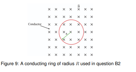 X X
X X
x x x x
Conductor
X X
x x X
хх
X X
x x X
X X
x x x x x
Figure 9: A conducting ring of radius Rused in question B2
