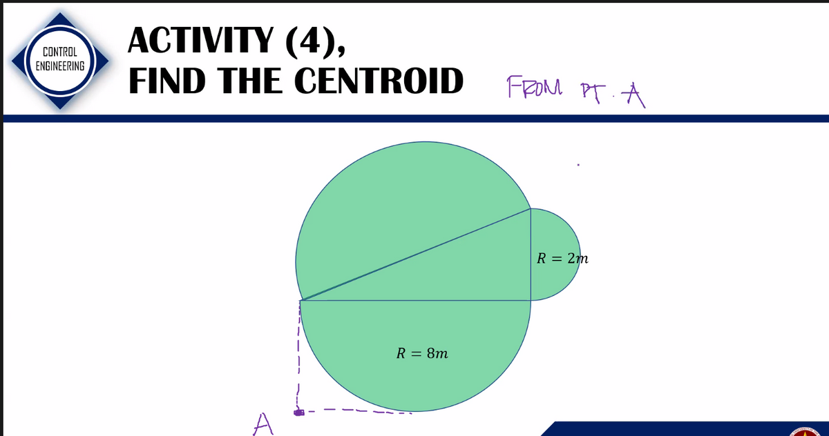 CONTROL
ENGINEERING
ACTIVITY (4),
FIND THE CENTROID
R = 8m
From PT. A
R = 2m