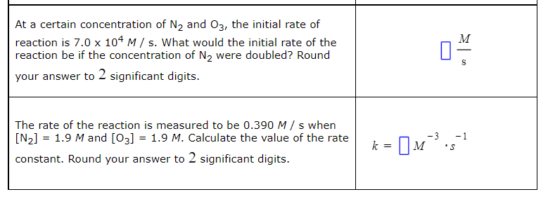 At a certain concentration of N2 and 03, the initial rate of
reaction is 7.0 x 104 M / s. What would the initial rate of the
reaction be if the concentration of N, were doubled? Round
м
S
your answer to 2 significant digits.
The rate of the reaction is measured to be 0.390 M / s when
[N2] = 1.9 M and [03] = 1.9 M. Calculate the value of the rate
-3
M
-1
k =
constant. Round your answer to 2 significant digits.
