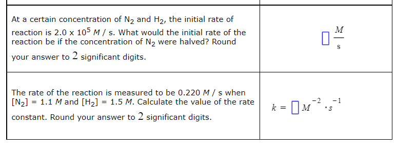 At a certain concentration of N2 and H2, the initial rate of
reaction is 2.0 x 105 M / s. What would the initial rate of the
reaction be if the concentration of N2 were halved? Round
M
your answer to 2 significant digits.
The rate of the reaction is measured to be 0.220 M/ s when
[N2] = 1.1 M and [H2] = 1.5 M. Calculate the value of the rate
-2
-1
k = M
constant. Round your answer to 2 significant digits.
