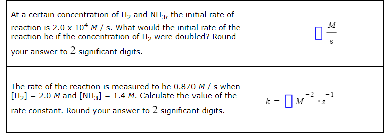 At a certain concentration of H2 and NH3, the initial rate of
м
reaction is 2.0 x 104 M / s. What would the initial rate of the
reaction be if the concentration of H2 were doubled? Round
your answer to 2 significant digits.
The rate of the reaction is measured to be 0.870 M / s when
[H2] = 2.0 M and [NH3] = 1.4 M. Calculate the value of the
-2
k = ||M
-1
rate constant. Round your answer to 2 significant digits.
