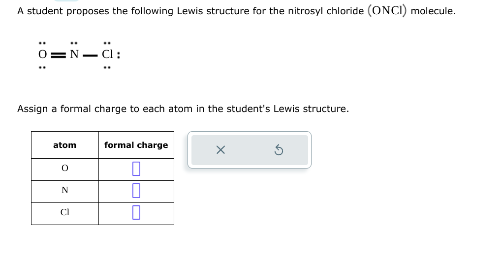 A student proposes the following Lewis structure for the nitrosyl chloride (ONCI) molecule.
O=N― Cl
..
Assign a formal charge to each atom in the student's Lewis structure.
atom
O
N
Cl
formal charge
0
0
X