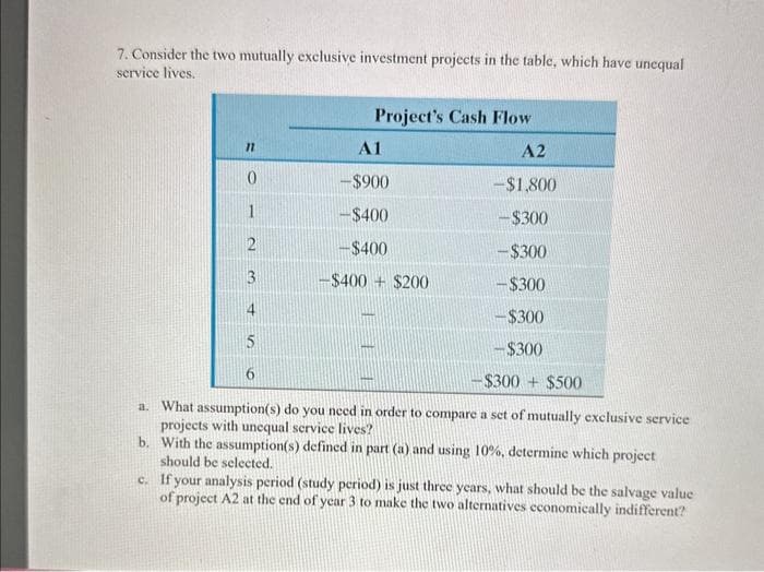 7. Consider the two mutually exclusive investment projects in the table, which have unequal
service lives.
11
0
1
2
3
4
5
Project's Cash Flow
A2
-$1,800
-$300
-$300
-$300
-$300
-$300
A1
-$900
-$400
-$400
-$400 $200
WAL
-$300 + $500
a. What assumption(s) do you need in order to compare a set of mutually exclusive service
projects with unequal service lives?
b. With the assumption(s) defined in part (a) and using 10%, determine which project
should be selected.
c.
If your analysis period (study period) is just three years, what should be the salvage value
of project A2 at the end of year 3 to make the two alternatives economically indifferent?