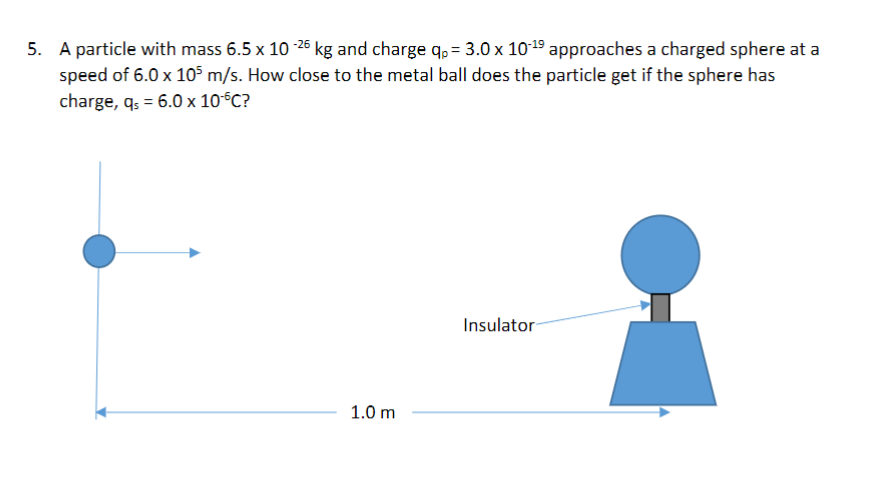 5. A particle with mass 6.5 x 10-26 kg and charge qp = 3.0 x 10-¹9 approaches a charged sphere at a
speed of 6.0 x 105 m/s. How close to the metal ball does the particle get if the sphere has
charge, qs = 6.0 x 10°C?
1.0 m
Insulator