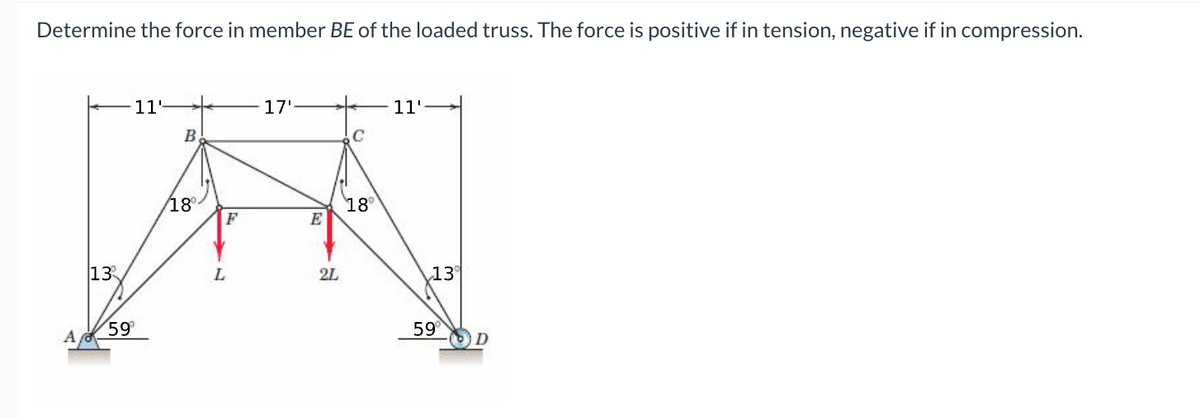 Determine the force in member BE of the loaded truss. The force is positive if in tension, negative if in compression.
A
13
59⁰
11'
B
18%
F
L
17"
E
2L
C
18°
11'
13
59°
D