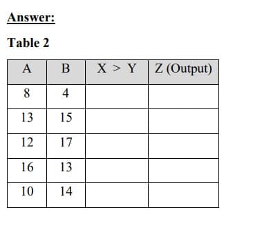 Answer:
Table 2
B
X > Y
Z (Output)
A
8.
4
13
15
12
17
16
13
10
14
