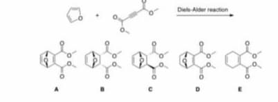 Dies Alder reaction
