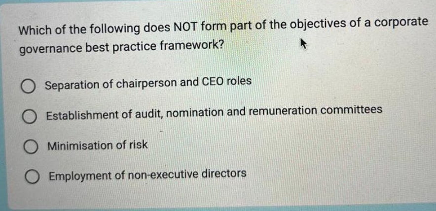 Which of the following does NOT form part of the objectives of a corporate
governance best practice framework?
Separation of chairperson and CEO roles
Establishment of audit, nomination and remuneration committees
O Minimisation of risk
Employment of non-executive directors