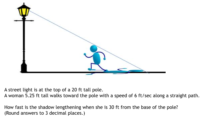 A street light is at the top of a 20 ft tall pole.
A woman 5.25 ft tall walks toward the pole with a speed of 6 ft/sec along a straight path.
How fast is the shadow lengthening when she is 30 ft from the base of the pole?
(Round answers to 3 decimal places.)