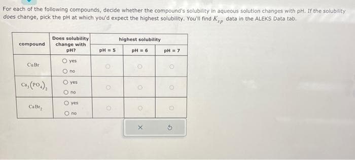 For each of the following compounds, decide whether the compound's solubility in aqueous solution changes with pH. If the solubility
does change, pick the pH at which you'd expect the highest solubility. You'll find K,,, data in the ALEKS Data tab.
compound
Cu Br
Ca, (POA),
Ca Br₂
Does solubility
change with
pH?
O yes
O no
O yes
O no
O yes
O no
pH = 5
O
highest solubility
pH = 6
X
pH = 7
O