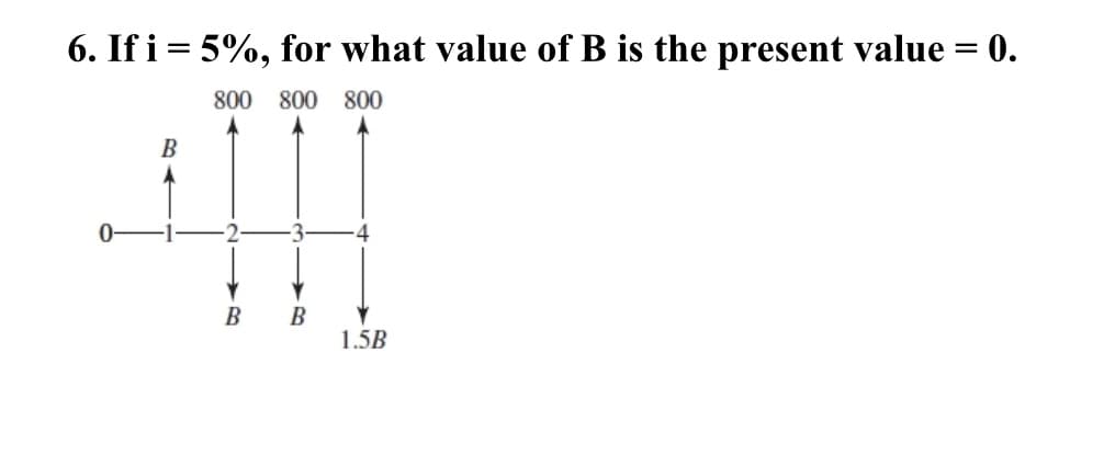 If i = 5%, for what value of B is the present value = 0.
800 800 800
B
0-
-2-3-
B
B
1.5B
