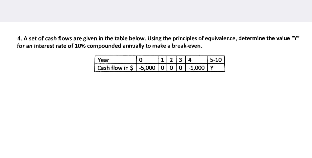 4. A set of cash flows are given in the table below. Using the principles of equivalence, determine the value "Y"
for an interest rate of 10% compounded annually to make a break-even.
Year
1
2 3 4
5-10
Cash flow in $ -5,000 00 0-1,000 Y

