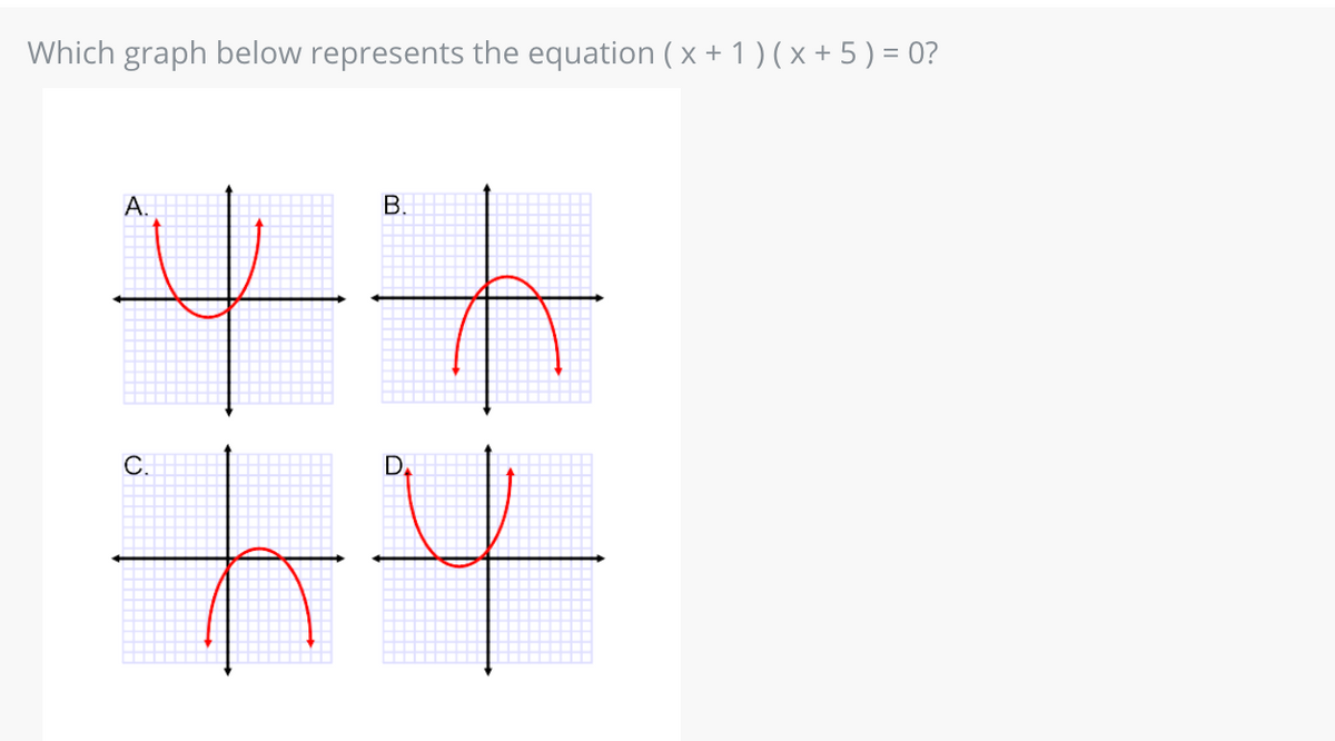 Which graph below represents the equation (x + 1)(x + 5) = 0?
A.
C
B.
D