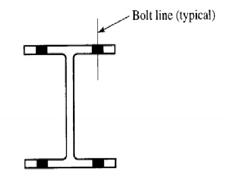 Bolt line (typical)
