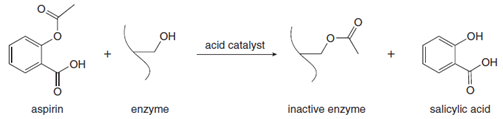 он
acid catalyst
он
ОН
ОН
aspirin
inactive enzyme
salicylic acid
enzyme

