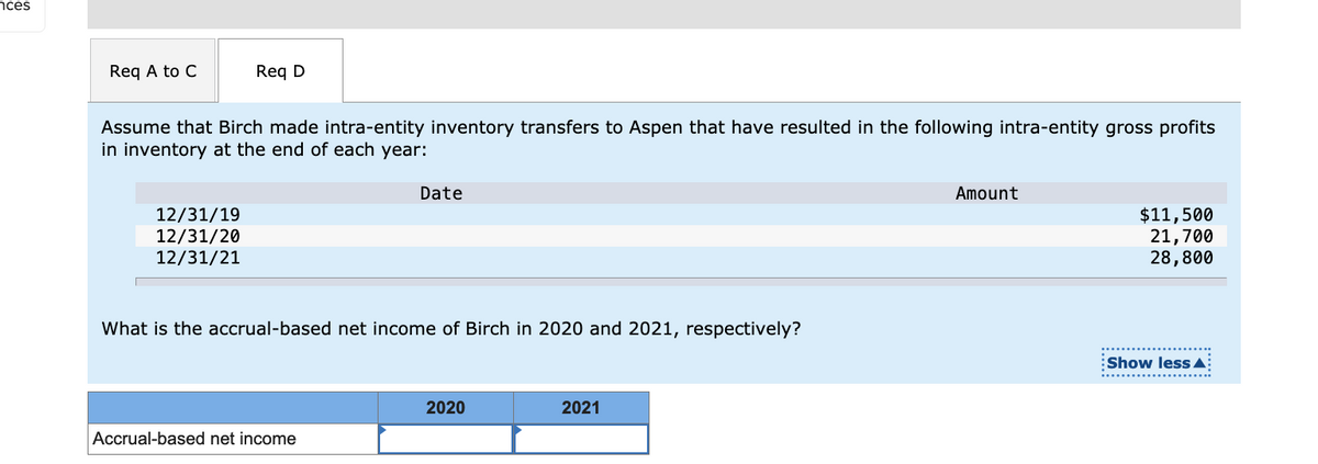 nces
Reg A to C
Req D
Assume that Birch made intra-entity inventory transfers to Aspen that have resulted in the following intra-entity gross profits
in inventory at the end of each year:
Date
Amount
12/31/19
12/31/20
12/31/21
$11,500
21,700
28,800
What is the accrual-based net income of Birch in 2020 and 2021, respectively?
Show less A
2020
2021
Accrual-based net income
