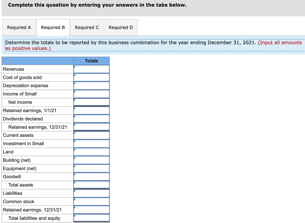 Complete this question by entering your answers in the tabs below.
Required A
Required B
Required C
Required D
Determine the totals to be reported by this business combination for the year ending December 31, 2021. (Input all amounts
as positive values.)
Totals
Revenues
Cost of goods sold
Depreciation expense
Income of Small
Net income
Retained earnings, 1/1/21
Dividends declared
Retained earnings, 12/31/21
Current assets
Investment in Small
Land
Building (net)
Equipment (net)
Goodwill
Total assets
Liabilities
Common stock
Retained earnings, 12/31/21
Total liabilities and equity
