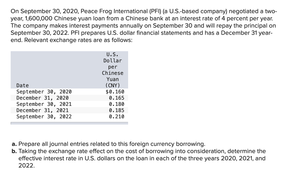 On September 30, 2020, Peace Frog International (PFI) (a U.S.-based company) negotiated a two-
year, 1,600,000 Chinese yuan loan from a Chinese bank at an interest rate of 4 percent per year.
The company makes interest payments annually on September 30 and will repay the principal on
September 30, 2022. PFI prepares U.S. dollar financial statements and has a December 31 year-
end. Relevant exchange rates are as follows:
U.S.
Dollar
per
Chinese
Yuan
( CNY)
$0.160
Date
September 30, 2020
December 31, 2020
September 30, 2021
December 31, 2021
September 30, 2022
0.165
0.180
0.185
0.210
a. Prepare all journal entries related to this foreign currency borrowing.
b. Taking the exchange rate effect on the cost of borrowing into consideration, determine the
effective interest rate in U.S. dollars on the loan in each of the three years 2020, 2021, and
2022.
