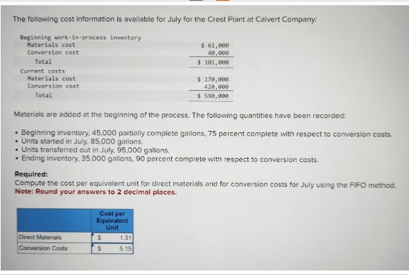 The following cost information is available for July for the Crest Plant at Calvert Company:
Beginning work-in-process inventory
Materials cost
Conversion cost
Total
Current costs
Materials cost
Conversion cost
Total
$ 61,000
40,000
$ 101,000
$170,000
420,000
$ 590,000
Materials are added at the beginning of the process. The following quantities have been recorded:
.
Beginning inventory, 45,000 partially complete gallons, 75 percent complete with respect to conversion costs.
Units started in July, 85,000 gallons.
Units transferred out in July, 95,000 gallons.
Ending inventory, 35,000 gallons, 90 percent complete with respect to conversion costs.
Required:
Compute the cost per equivalent unit for direct materials and for conversion costs for July using the FIFO method.
Note: Round your answers to 2 decimal places.
Cost per
Equivalent
Unit
Direct Materials
$
1.31
Conversion Costs
$
5.15