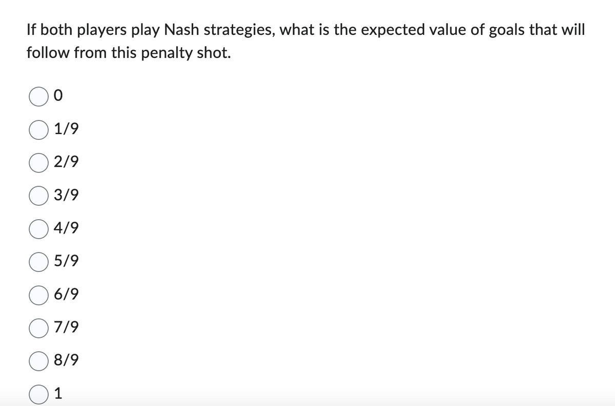 If both players play Nash strategies, what is the expected value of goals that will
follow from this penalty shot.
O
1/9
2/9
3/9
4/9
5/9
6/9
7/9
8/9
1