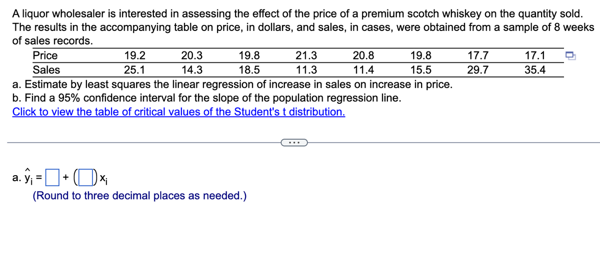 A liquor wholesaler is interested in assessing the effect of the price of a premium scotch whiskey on the quantity sold.
The results in the accompanying table on price, in dollars, and sales, in cases, were obtained from a sample of 8 weeks
of sales records.
19.2
20.8
Price
Sales
25.1
11.4
a. Estimate by least squares the linear regression of increase in sales on increase in price.
b. Find a 95% confidence interval for the slope of the population regression line.
Click to view the table of critical values of the Student's t distribution.
a.y₁ +
20.3
14.3
=
19.8
18.5
X₁
(Round to three decimal places as needed.)
21.3
11.3
19.8
15.5
17.7
29.7
17.1
35.4