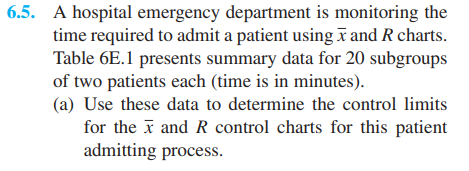 6.5. A hospital emergency department is monitoring the
time required to admit a patient using and R charts.
Table 6E.1 presents summary data for 20 subgroups
of two patients each (time is in minutes).
(a) Use these data to determine the control limits
for the I and R control charts for this patient
admitting process.
