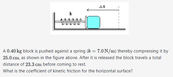 k
AX
A 0.40 kg block is pushed against a spring (k = 7.0 N/m) thereby compressing it by
25.0 cm, as shown in the figure above. After it is released the block travels a total
distance of 23.3 cm before coming to rest.
What is the coefficient of kinetic friction for the horizontal surface?