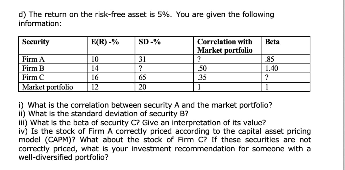 d) The return on the risk-free asset is 5%. You are given the following
information:
Security
E(R) -%
Firm A
Firm B
Firm C
10
14
16
Market portfolio 12
SD-%
31
?
65
20
Correlation with
Market portfolio
?
.50
.35
1
Beta
.85
1.40
?
1
i) What is the correlation between security A and the market portfolio?
ii) What is the standard deviation of security B?
iii) What is the beta of security C? Give an interpretation of its value?
iv) Is the stock of Firm A correctly priced according to the capital asset pricing
model (CAPM)? What about the stock of Firm C? If these securities are not
correctly priced, what is your investment recommendation for someone with a
well-diversified portfolio?