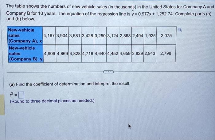 The table shows the numbers of new-vehicle sales (in thousands) in the United States for Company A and
Company B for 10 years. The equation of the regression line is y = 0.977x + 1,252.74. Complete parts (a)
and (b) below.
New-vehicle
sales
(Company A), x
New-vehicle
sales
(Company B), y
4,167 3,904 3,581 3,428 3,250 3,124 2,868 2,494 1,925 2,075
4,909 4,869 4,828 4,718 4,640 4,452 4,659 3,829 2,943 2,798
(a) Find the coefficient of determination and interpret the result.
2=0
(Round to three decimal places as needed.)