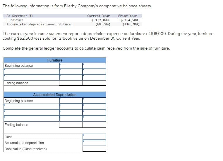 The following information is from Ellerby Company's comparative balance sheets.
At December 31
Furniture
Accumulated depreciation-Furniture
Current Year
$ 132,000
(88,700)
Prior Year
$ 184,500
(110,700)
The current-year income statement reports depreciation expense on furniture of $18,000. During the year, furniture
costing $52,500 was sold for its book value on December 31, Current Year.
Complete the general ledger accounts to calculate cash received from the sale of furniture.
Furniture
Beginning balance
Ending balance
Beginning balance
Ending balance
Accumulated Depreciation
Cost
Accumulated depreciation
Book value (Cash received)
