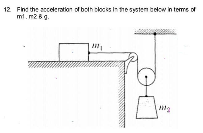 12. Find the acceleration of both blocks in the system below in terms of
m1, m2 & g.
ܐܐܐ