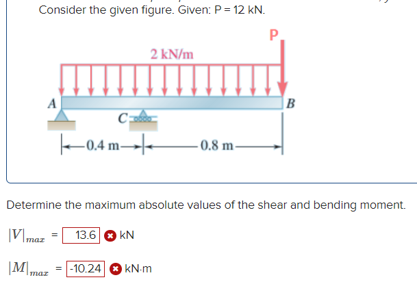 Consider the given figure. Given: P = 12 kN.
P
A
2 kN/m
C-0000
←0.4 m→
-0.8 m-
B
Determine the maximum absolute values of the shear and bending moment.
Vmax 13.6 KN
Mmaz = -10.24 kN-m