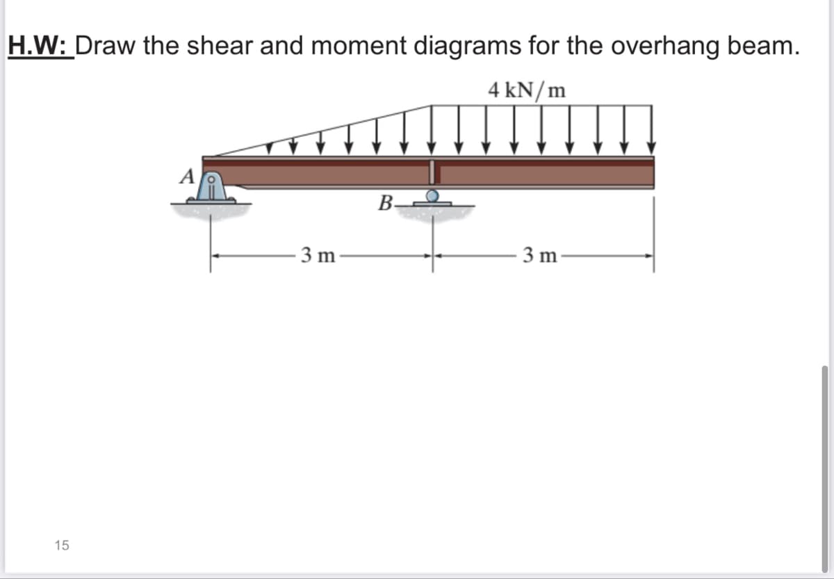 H.W: Draw the shear and moment diagrams for the overhang beam.
4 kN/m
A
3 m
3 m
15
