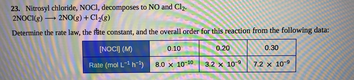 23. Nitrosyl chloride, NOCI, decomposes to NO and Cl2.
2NOCI(g) –
2NO(g) + Cl2(g)
Determine the rate law, the fate constant, and the overall order for this reaction from the following data:
[NOCI] (M)
0.10
0.20
0.30
Rate (mol L-1h-1)
8.0 x 10-10
3.2 x 10-9
7.2 x 10-9
