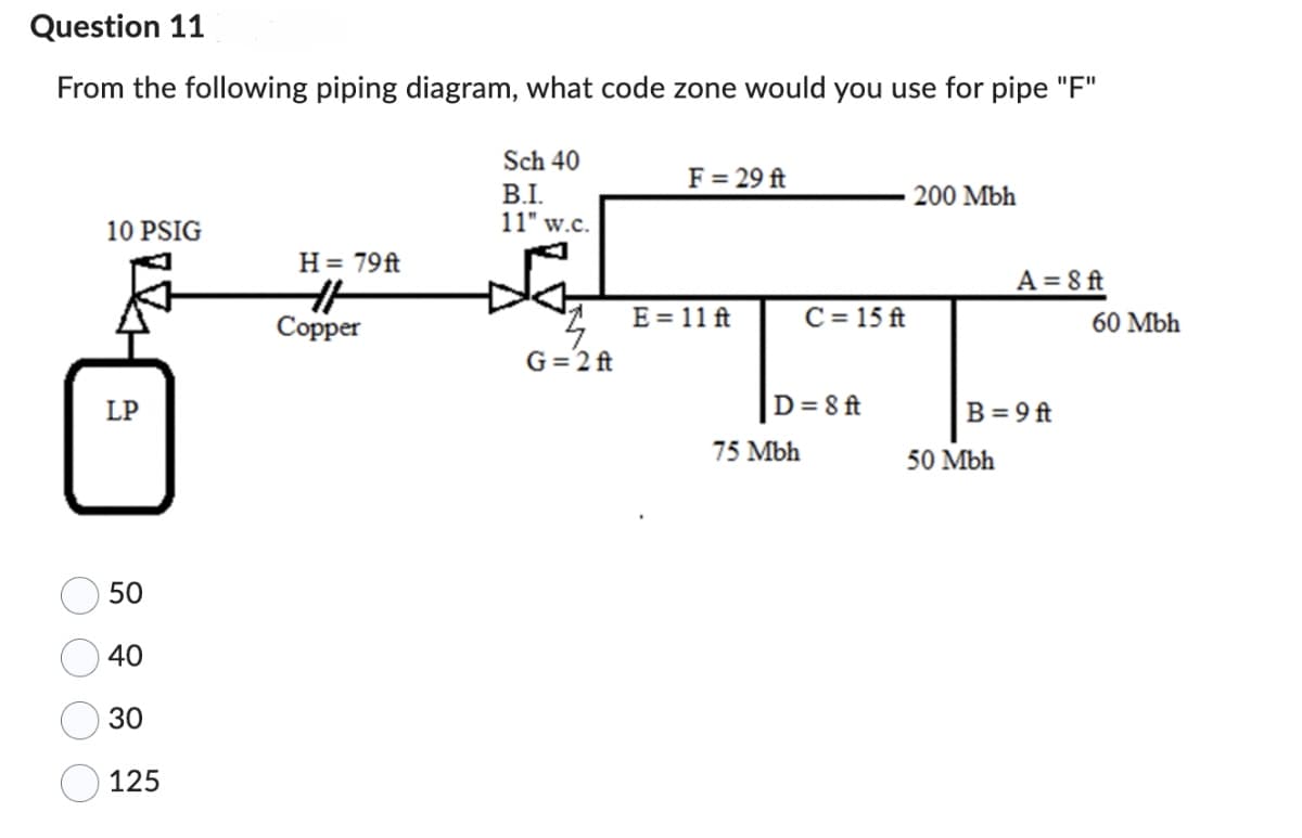 Question 11
From the following piping diagram, what code zone would you use for pipe "F"
ОС
10 PSIG
LP
50
40
30
125
H = 79ft
HH
Copper
Sch 40
B.I.
11" w.c.
G=2 ft
F = 29 ft
E = 11 ft
C = 15 ft
D=8ft
75 Mbh
200 Mbh
A = 8 ft
B = 9ft
50 Mbh
60 Mbh