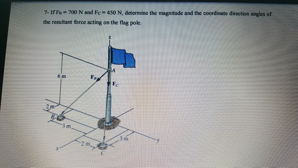 7- If FB = 700N and Fc = 450 N, determine the magnitude and the coordinate direction angles of
the resultant force acting on the flag pole.
6 m
Fa
m
B.
3 m
2 m,
