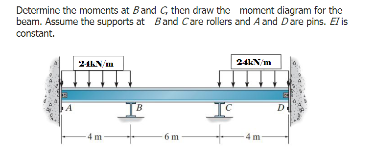 Determine the moments at Band C, then draw the moment diagram for the
beam. Assume the supports at Band Care rollers and A and Dare pins. EI is
constant.
24kN/m
24kN/m
A
-4 m
B
6 m
IC
4 m
D