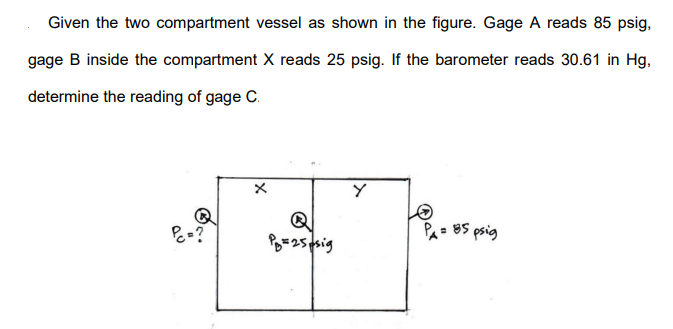 Given the two compartment vessel as shown in the figure. Gage A reads 85 psig,
gage B inside the compartment X reads 25 psig. If the barometer reads 30.61 in Hg,
determine the reading of gage C.
Q
P6=25 sig
P =?
P= 85 psig
