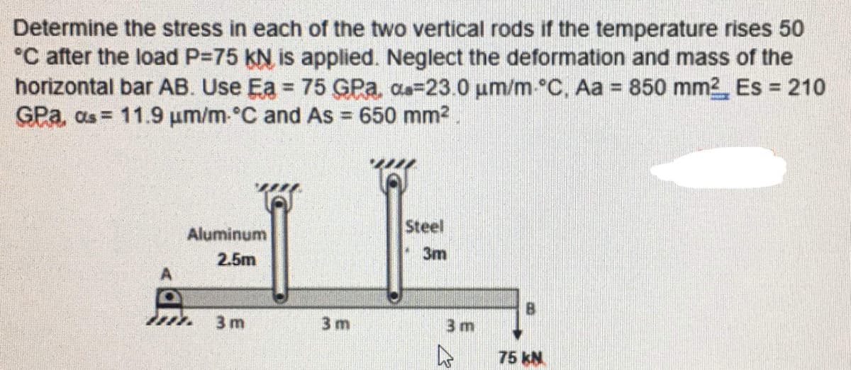 Determine the stress in each of the two vertical rods if the temperature rises 50
°C after the load P-75 KN is applied. Neglect the deformation and mass of the
horizontal bar AB. Use Ea = 75 GPa, as=23.0 um/m °C. Aa 850 mm2 Es 210
GPa, as = 11.9 um/m.°C and As 650 mm2.
%3D
Steel
Aluminum
2.5m
3m
3m
3 m
3m
75 kN
