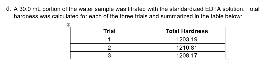 d. A 30.0 mL portion of the water sample was titrated with the standardized EDTA solution. Total
hardness was calculated for each of the three trials and summarized in the table below:
Trial
Total Hardness
1
1203.19
2
1210.81
3
1208.17
