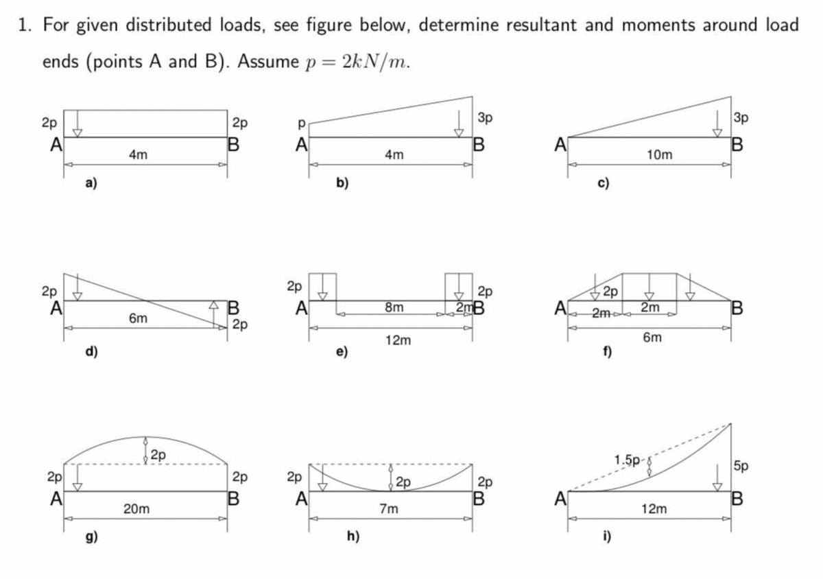1. For given distributed loads, see figure below, determine resultant and moments around load
ends (points A and B). Assume p = 2kN/m.
2p
A
2p
A
2p
A
a)
d)
g)
4m
6m
20m
2p
2p
B
4 B
2p
2p
B
р
A
2p
A
2p
A
✓
b)
e)
h)
4m
8m
12m
2p
7m
3p
B
2p
2mB
2p
B
A
A
A
c)
2p
2m
f)
i)
10m
2m
6m
1.5p-
12m
3p
B
B
5p
B